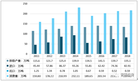 面粉面包gdp增长多少_2020年不是说经济很难么,GDP增长预计才2 ,为什么楼市却热度不减(3)