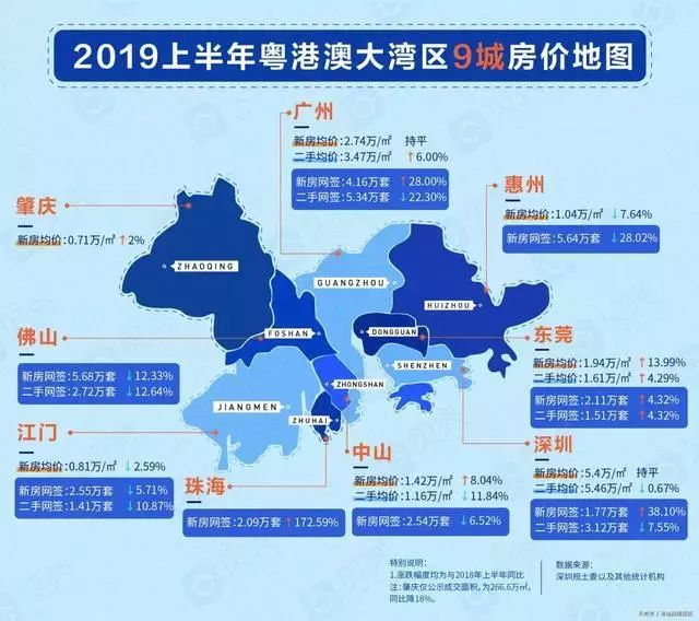 白蒲跟石港的gdp对比_又关闭36家化工企业 拟10月份关闭的化工企业 专家将现场监督