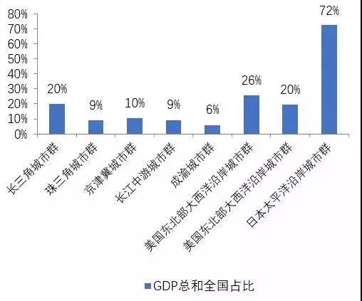 韩国人口土地面积_韩国人口密度图(3)