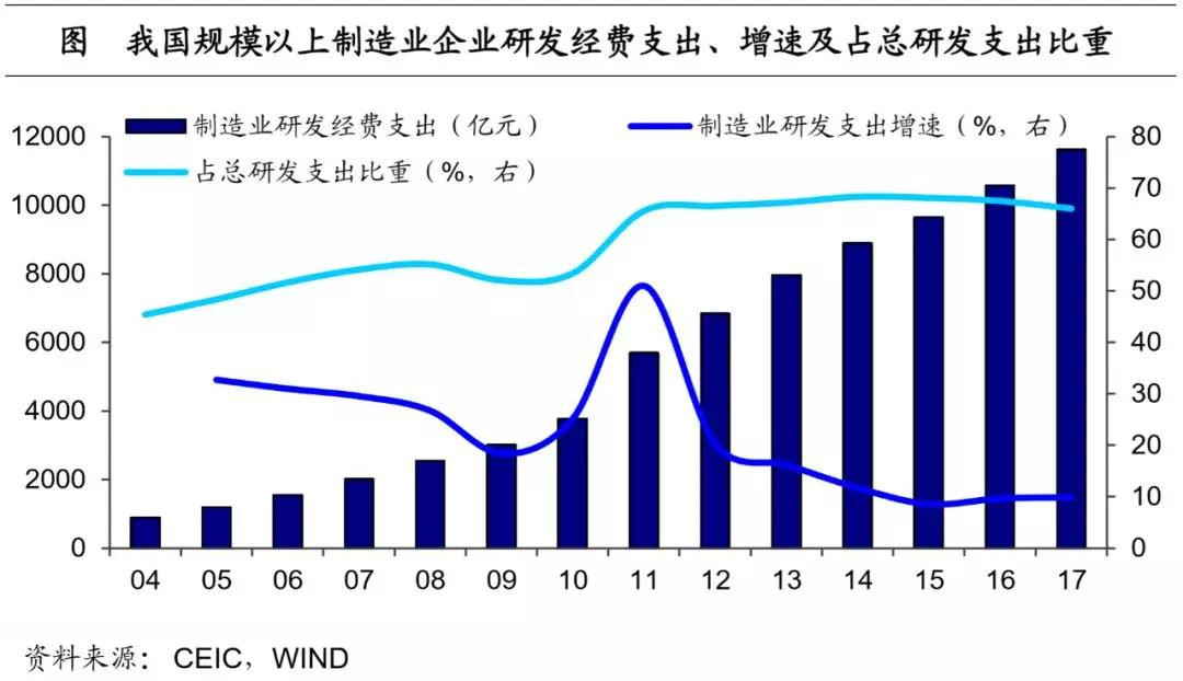 gdp持续稳定高速增长时股市预期怎么变动_GDP数据将会在北京公布,对股市有何影响(3)