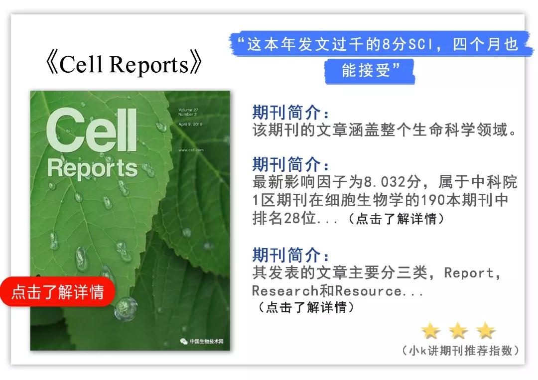 中国人口科学 投稿_中国人口