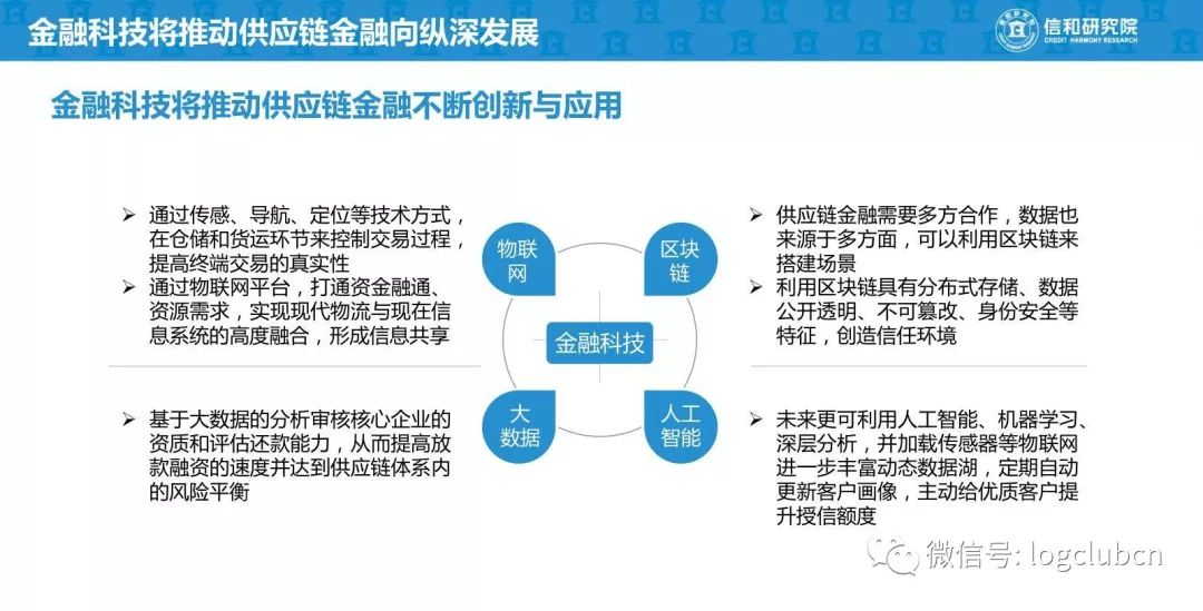 什么叫做内金融模式 ecc4489cc2fc4d2e826960affefb72fa.jpeg