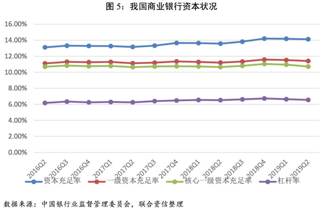 哈尔滨第二季度经济总量_哈尔滨临空经济范围图(3)