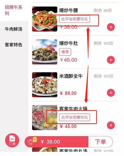 美团外卖排名规则_美团外卖抽成规则