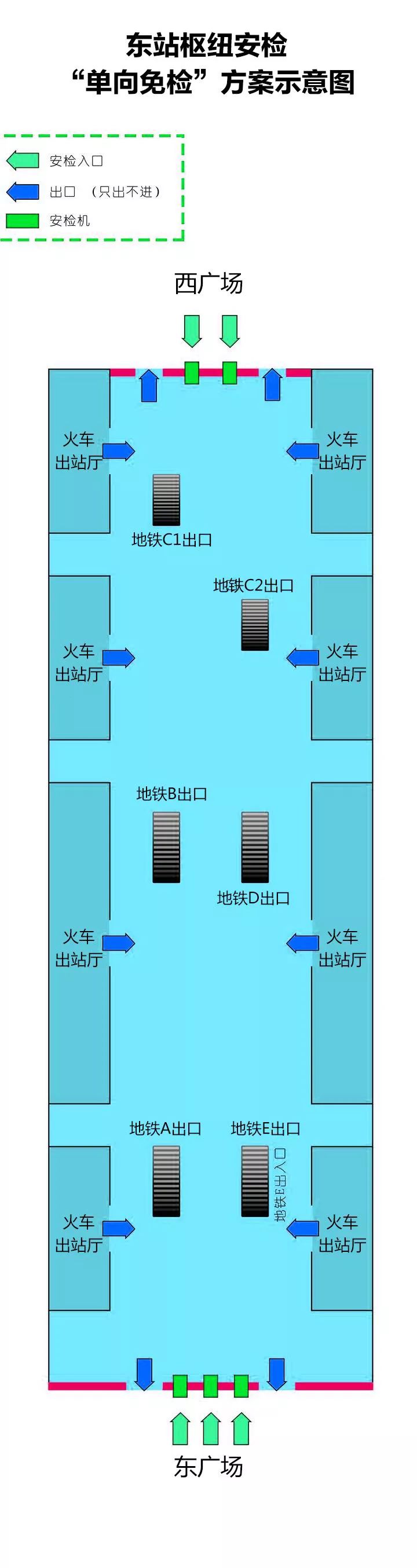 暖闻播报杭州东站铁路换乘地铁免检出行详解图来了