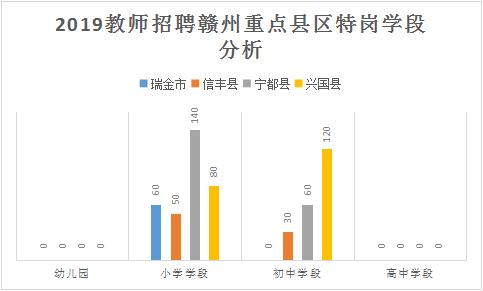 赣州人口有多少2020_赣州兴国县有多少塔(3)