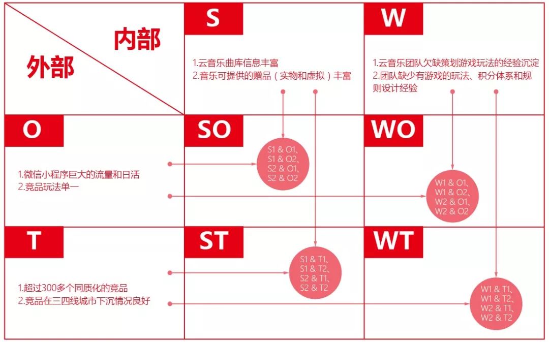 猜成语四个城市名字_看图猜成语(3)