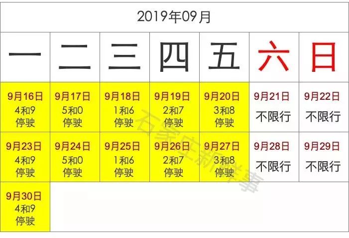 最新通知今早7点起沧州开始限行各县区限行情况十一之后进行调整