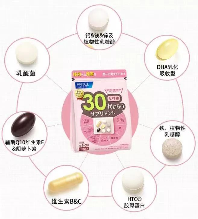 从20岁到60岁，每日所需营养，吃它一步到位！_综合