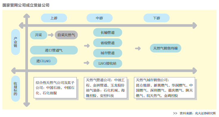 人口热力图时间轴_时间轴(3)