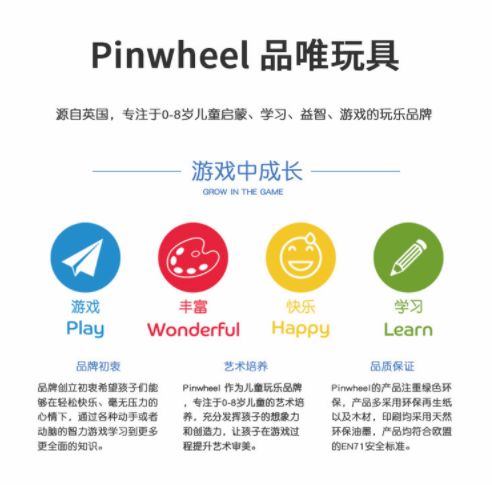 提高邏輯思維，可愛的小鱷魚桌遊來了！Pinwheel小鱷魚洗澡益智桌遊 寵物 第21張