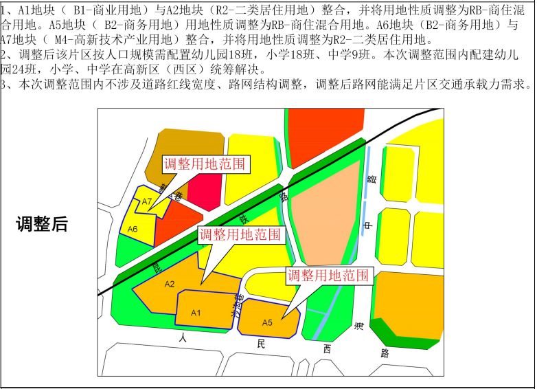 昆明高新区人口(2)