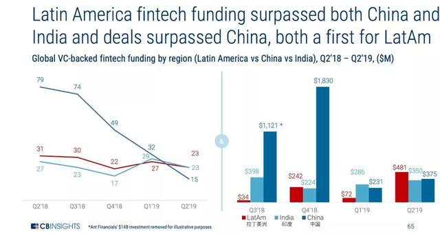 美国2019年上半年经济总量_美国经济大萧条图片