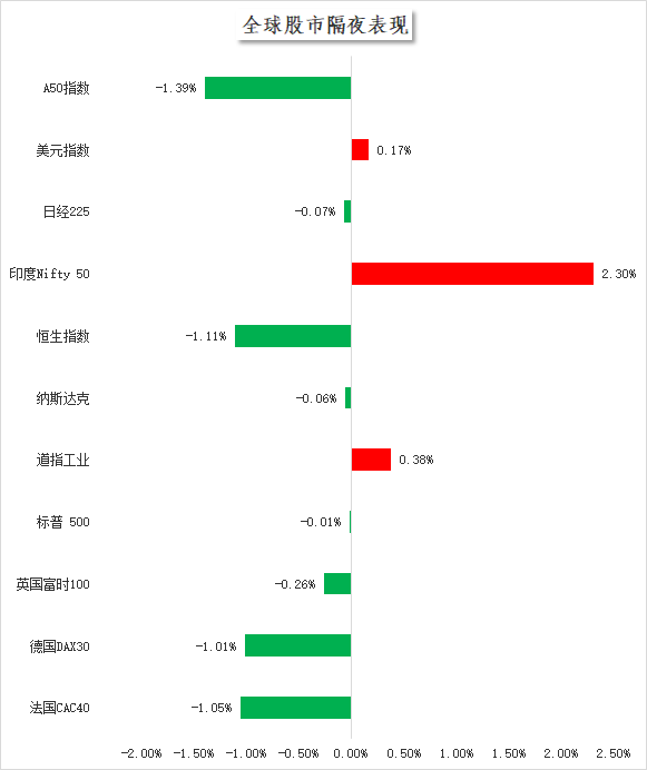 2019年白银经济总量_2020年白银期货价格图(3)