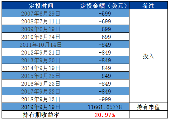 fea7cecd6958429db4524fc94aef2bca.png