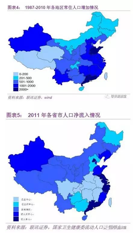 四川迁出人口_四川人口变化趋势图(2)