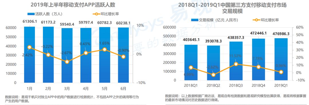 聚合支付app怎么下载_聚合支付APP_聚合支付app