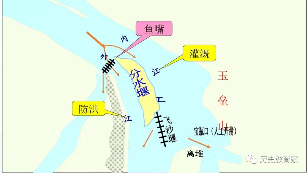 战国时期人口增加_战国时期地图