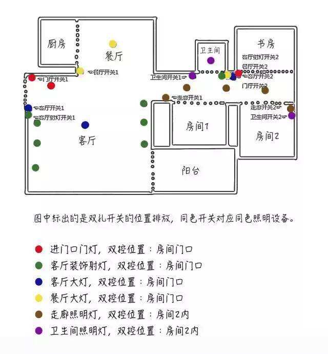 文章配图-6