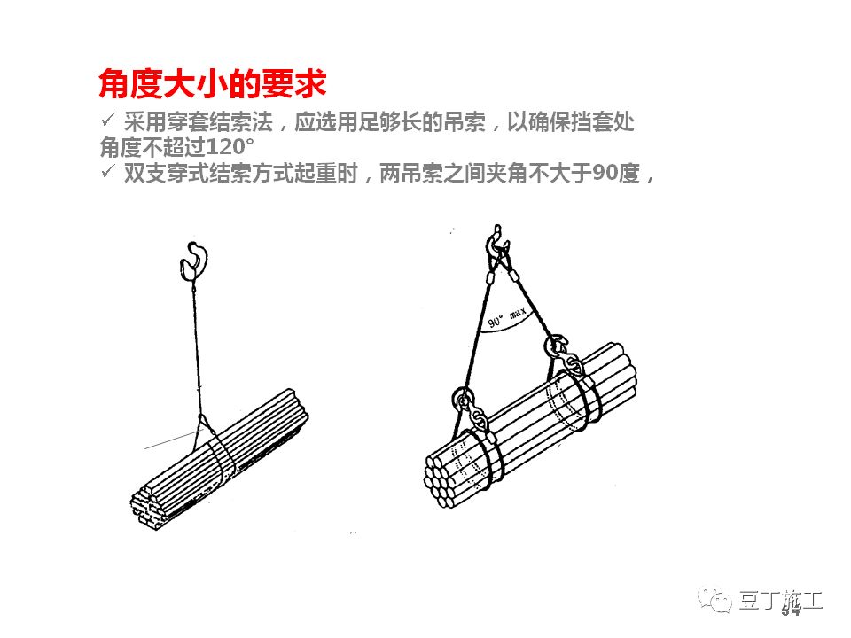 9月23日一工地汽车吊侧翻,吊臂砸中塔吊驾驶室,致塔吊司机身亡!