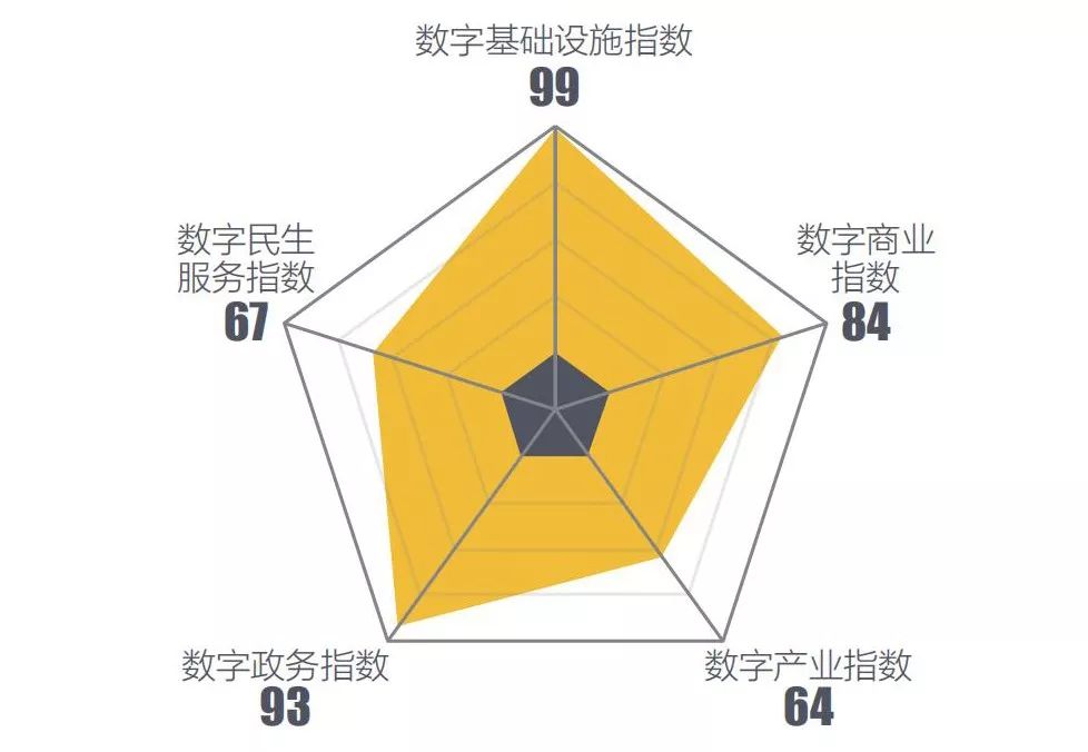 2019长三角27城GDP_嘉兴长三角国际石材城(2)