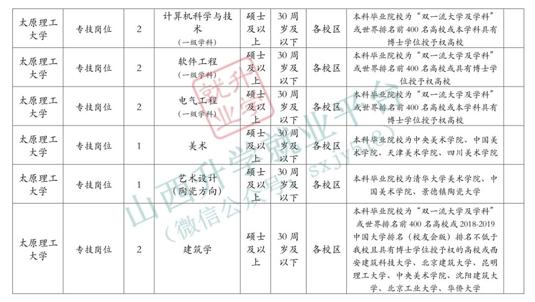 人口原理pdf_pdf转图片(3)