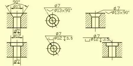 常见结构的尺寸注法 常见孔的尺寸注法(盲孔,螺纹孔,沉孔,锪平孔)