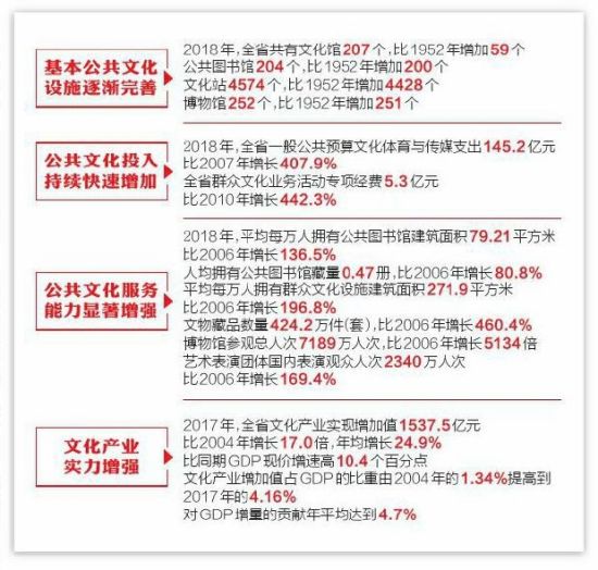 四川人口中的安逸是啥意思(2)