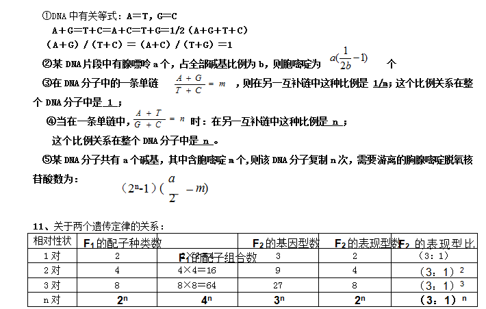 问卷的高中生人口学变量包括_高中生问卷调查表图片