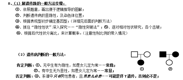 问卷的高中生人口学变量包括_高中生问卷调查表图片(2)