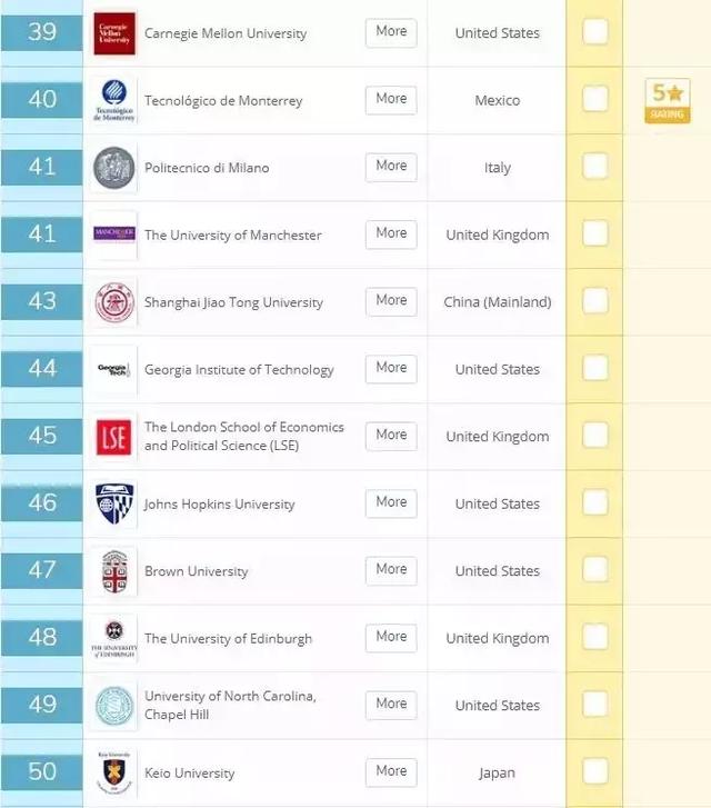 市场咨询公司排名_心理咨询图片(2)