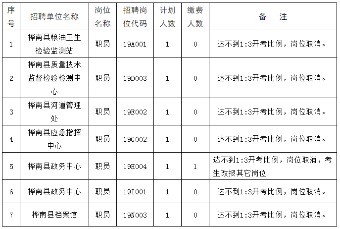 佳木斯19年人口_2013年佳木斯地震照片