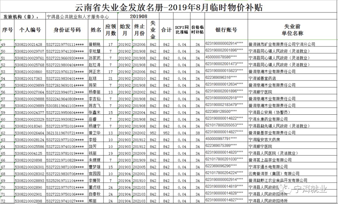 宁洱县人口数_宁洱县普洱中学图片