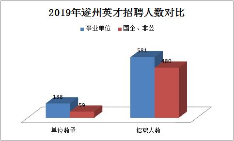 2019年成渝经济总量_2019年全国存款总量图(2)