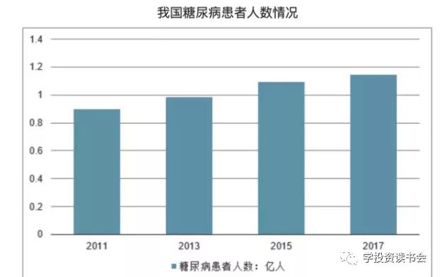 杭州药企排名_杭州的大学排名(3)