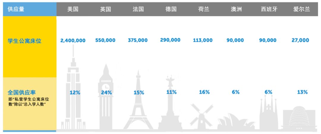 市场波动下的稳定选择