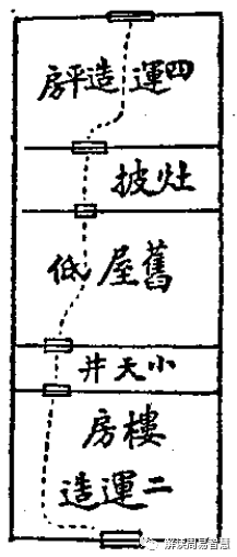 风水不好_风水好的微信头像_风水好的说法