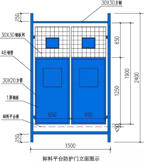死亡人口与城市GDP相关_中国城市gdp排名2020(2)