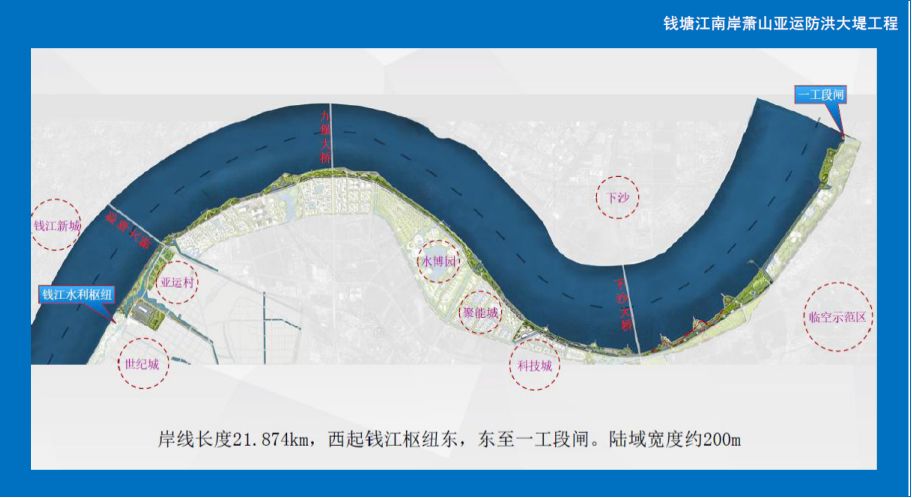 钱塘江南岸亚运防洪大堤工程