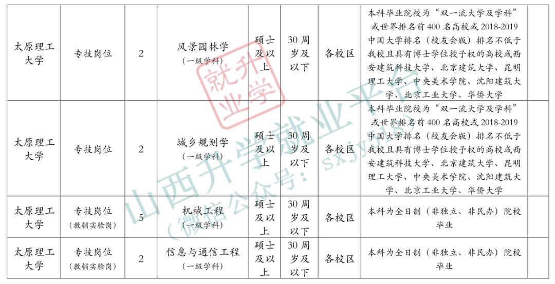 人口原理pdf_pdf转图片(3)