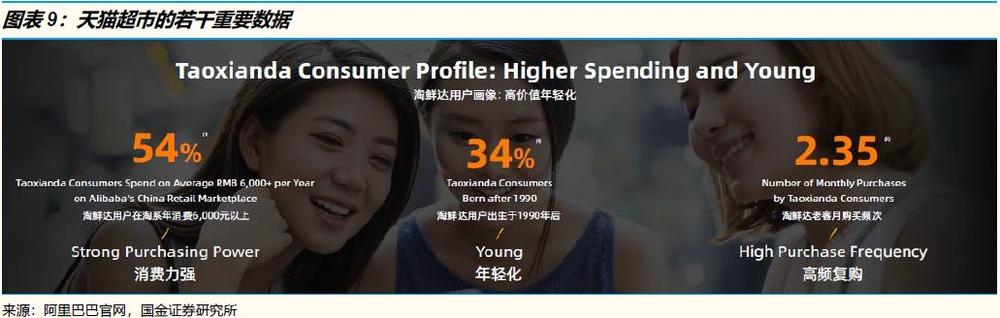 阿里投资者大会说了什么？ 下沉市场、内容电商