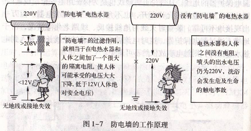 热水人口_热水养生法,最简单实用又便宜(2)