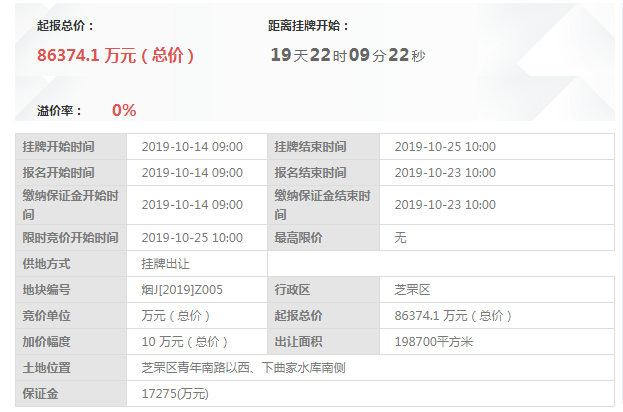 按人口安置的安置房离婚协议_离婚协议图片