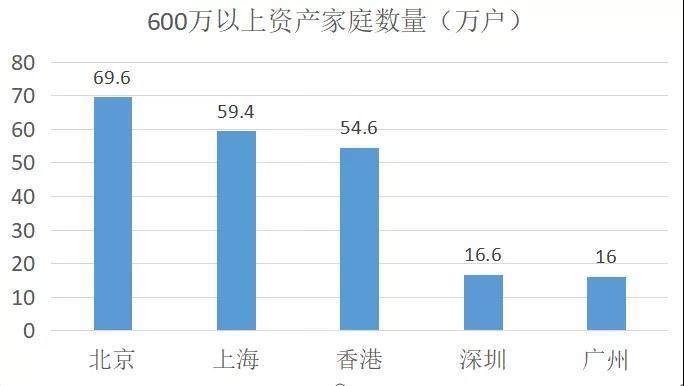 宁波gdp1.3亿_宁波2020年GDP会超1.3万亿吗 继续超过青岛 长沙 无锡 郑州吗(3)