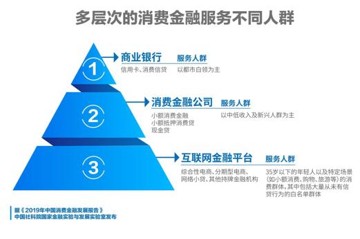 得过人口_人口普查