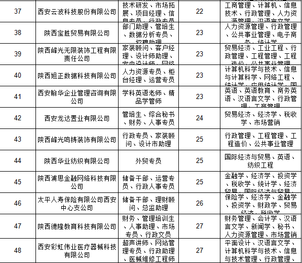 西安日语招聘_西安日语培训 重要通知 12月日语能力考试日本地区报名时间确定