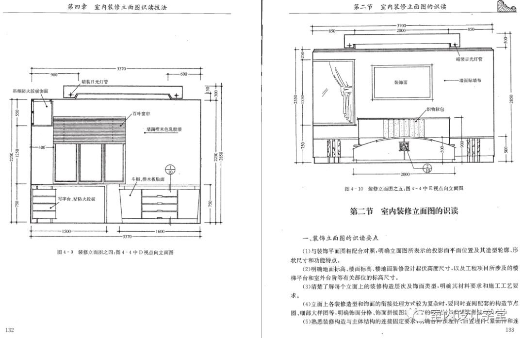 并配有一些常见装修大样图供读者参考剖面图的有关知识室内墙面施工图