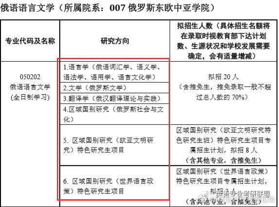 中国世界人口增长较快英语_世界人口增长曲线图(3)