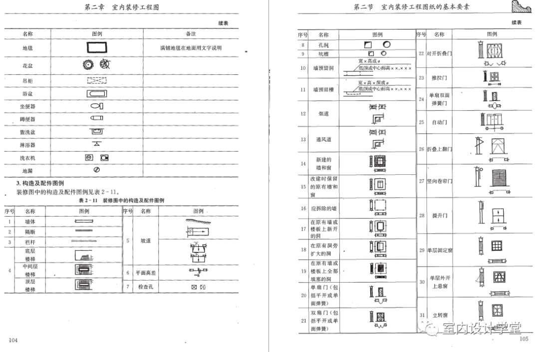 室内设计cad施工图识读手册