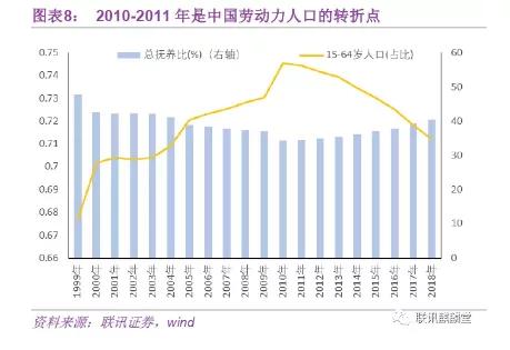 山东省人口流动状况_山东省人口分布图(3)